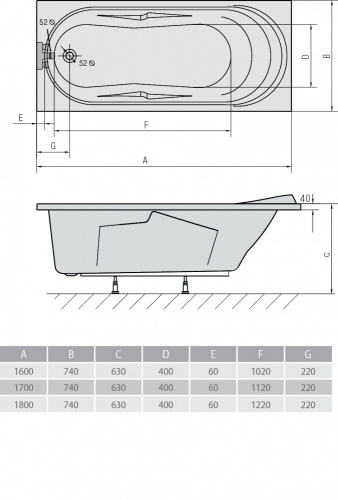 Акриловая ванна ALPEN Adriana 160 фото 3