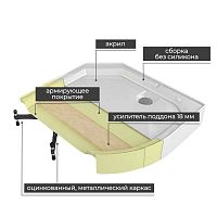 Душевая кабина AvaCan EM5011N без крыши