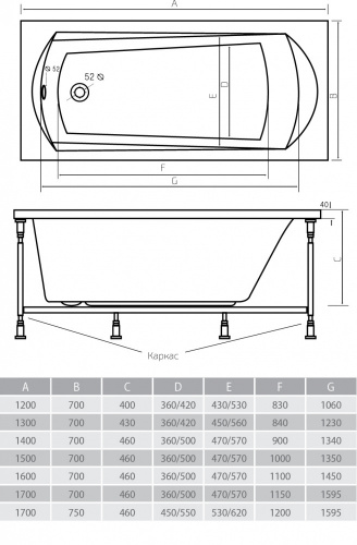 Акриловая ванна ALPEN Diana 120 фото 3