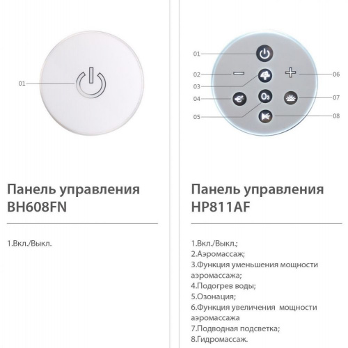Гидромассаная ванна SSWW A111B 150х150 фото 2