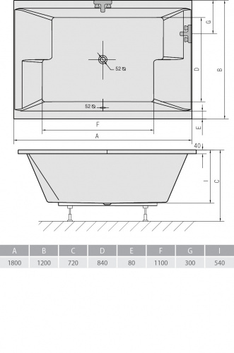 Акриловая ванна ALPEN Dupla 180 фото 3