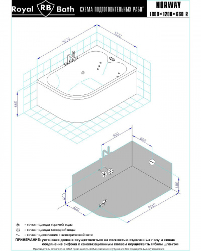 Гидромассажная ванна Royal Bath  NORWAY COMFORT 180х120х66 R фото 2