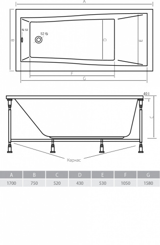 Акриловая ванна ALPEN Flora 170 фото 3