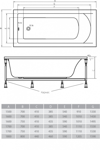 Акриловая ванна ALPEN Alaska 150 фото 3