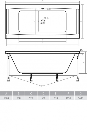Акриловая ванна ALPEN Vesta 180 фото 3