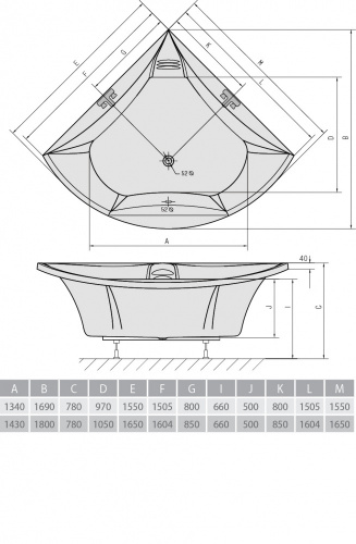 Акриловая ванна ALPEN Bermuda 155 фото 3