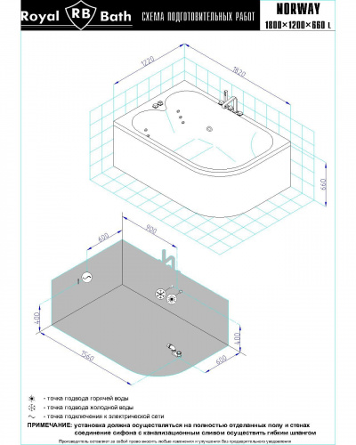 Гидромассажная ванна Royal Bath  NORWAY COMFORT 180х120х66 L фото 2