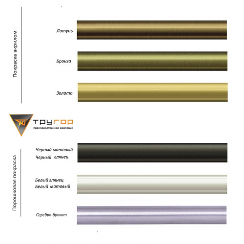 Электрический полотенцесушитель «АСПЕКТ» серия 2 с полкой фото 5