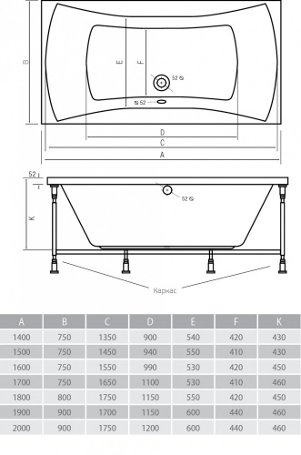 Акриловая ванна ALPEN Luna 140 фото 3