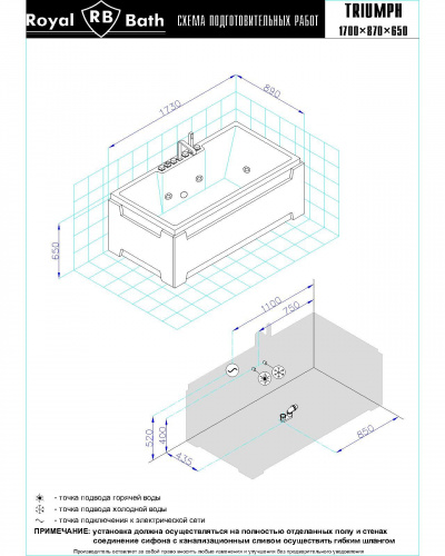 Гидромассажная ванна Royal Bath  TRIUMPH DE LUXE  170х87х65 фото 2