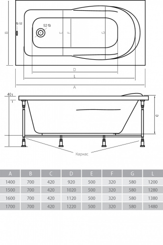 Акриловая ванна ALPEN Karmenta 140 фото 2